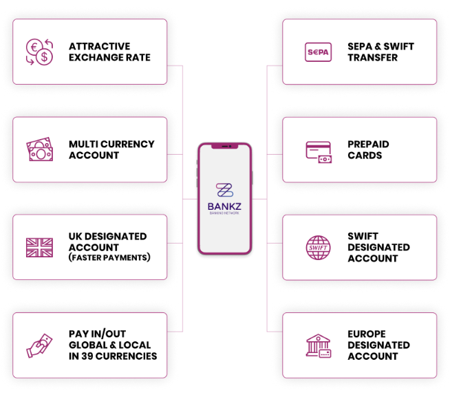 apply-for-business-bank-account